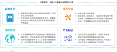 占总收入比例达5.1%